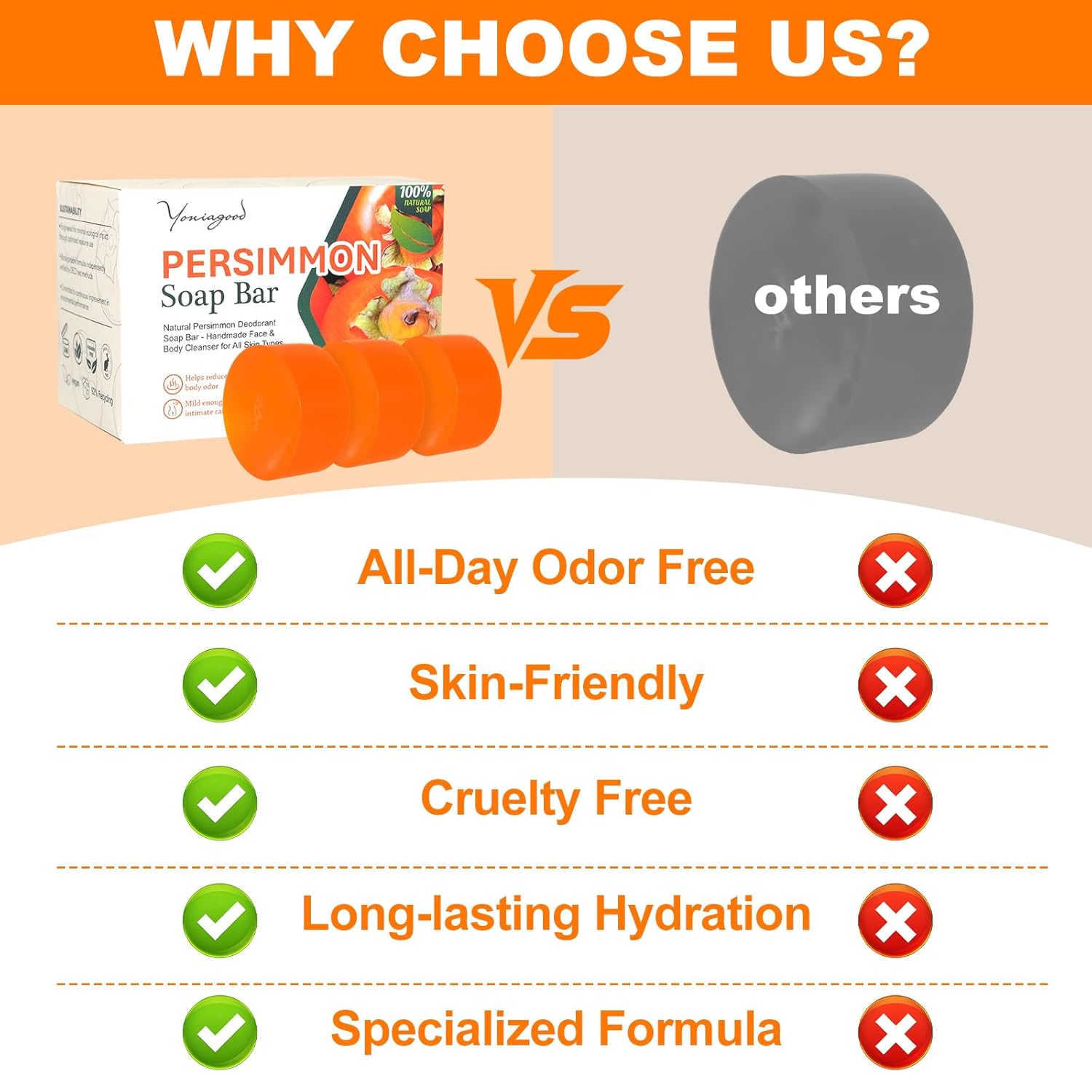 3 PCS Persimmon Soap for Body Odor Control, Organic Eliminating Odor Wash Soap for Women & Men - Image 7