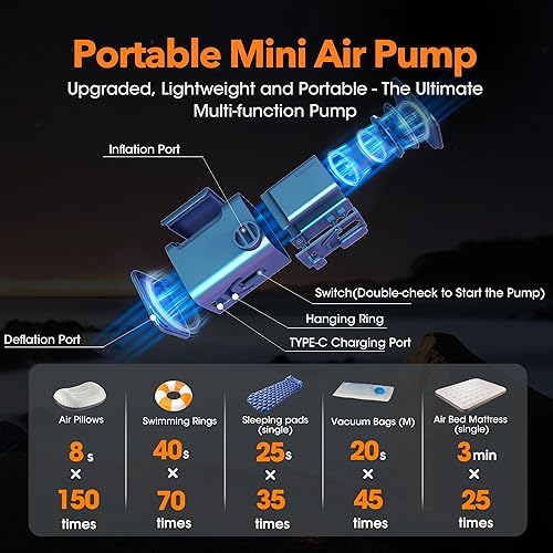 Miniatura 8 de Bomba de aire portátil con batería de 3600 mAh, bomba de aire de 5 kPa para inflables, bomba recargable, desinfla rápida para colchón de aire con