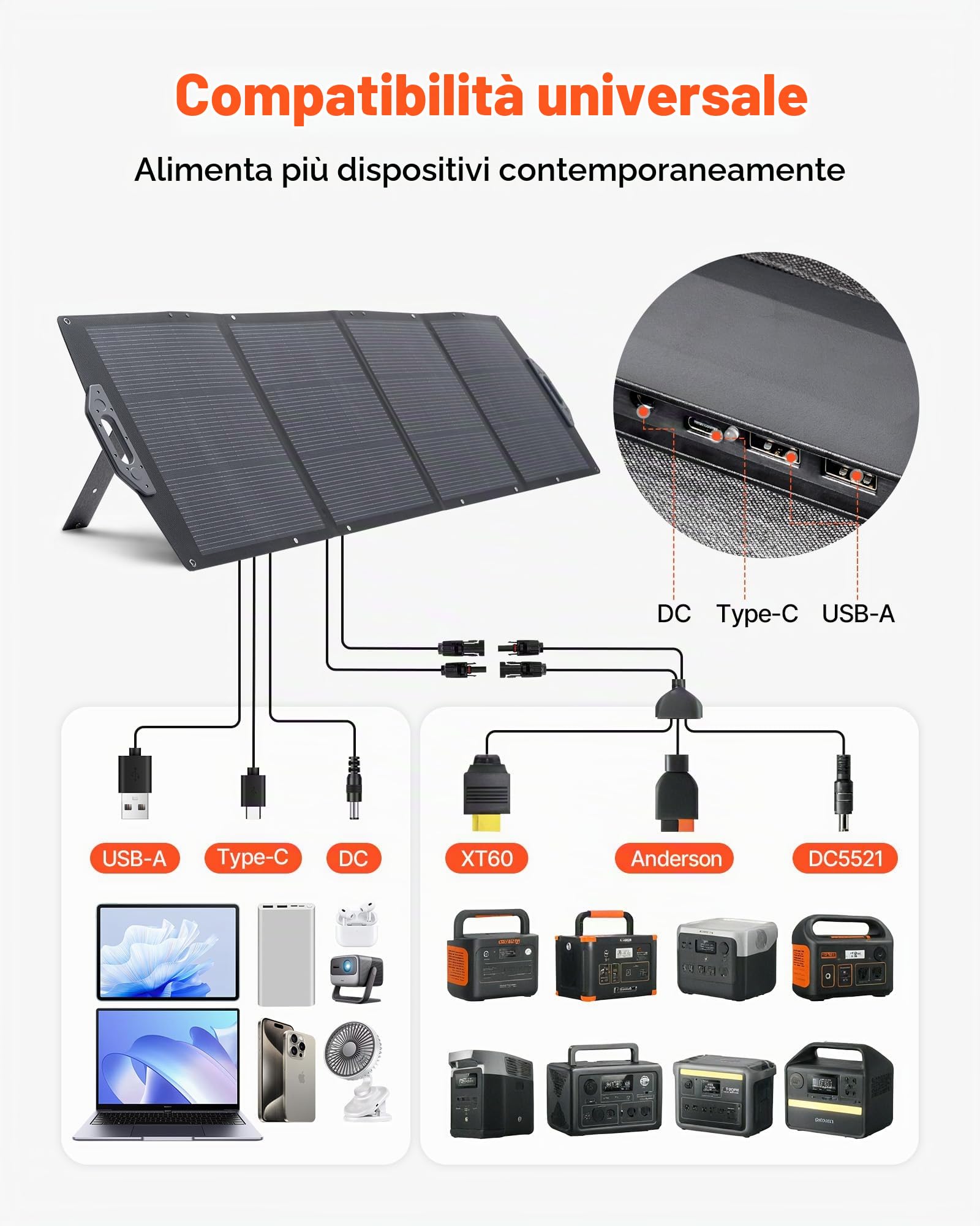 VEVOR Pannello Solare Pieghevole 200 W, Caricatrore Portatile Monocristallino ad Alta Efficienza 24%, Uscita MC4, Porte USB-A, USB-C e DC, Impermeabile IP67, per Power Station, Campeggio ed Escursioni