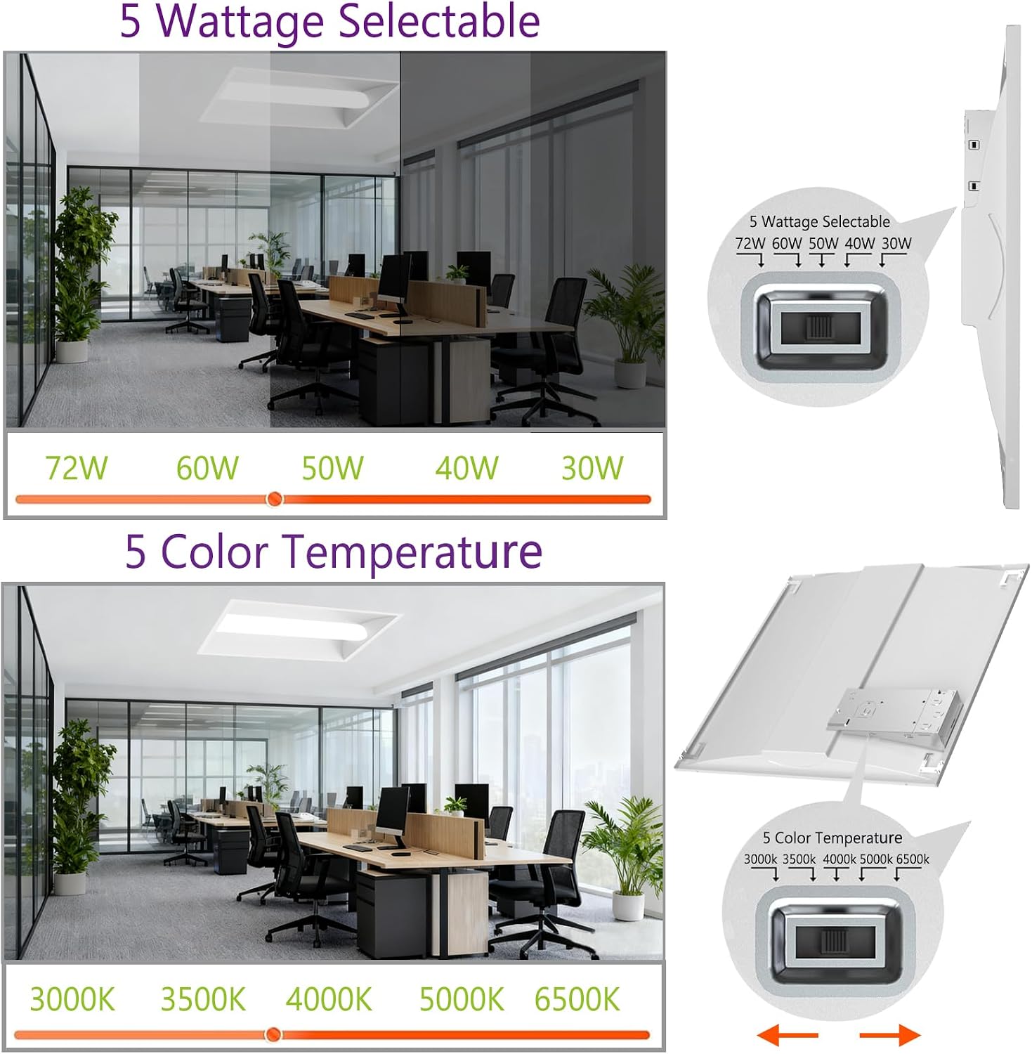 2x4 FT LED Center Basket Troffer Panel Light,Drop Ceiling Fixture 5 CCT 3000K-6500K Adjustable & 5 Wattage 30W-40W-50W-60W-72W Selectable,0-10V Dimmable Drop Ceiling Lights,2 Pack