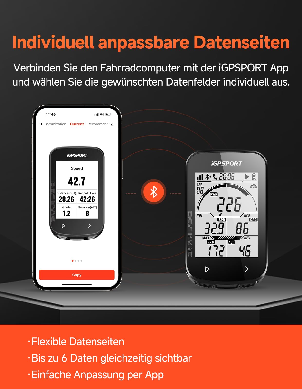 iGPSPORT BSC100S Fahrradcomputer Kabellos, 2.6'' Display Fahrradtacho Kabellos, IPX7 Wasserdicht 40H Wiederaufladbare Batterie Bluetooth5.0 ANT+ (BSC100S)