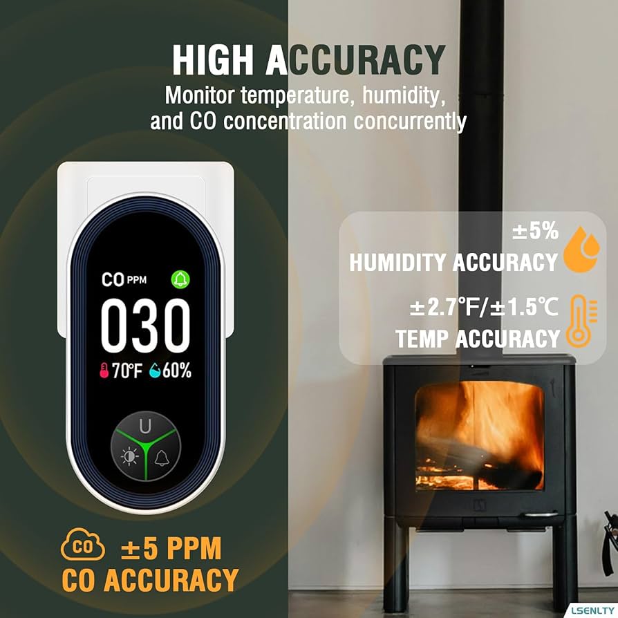 LSENLTY Portable Carbon Monoxide Detectors, 3 In 1 CO Detector(Humidity