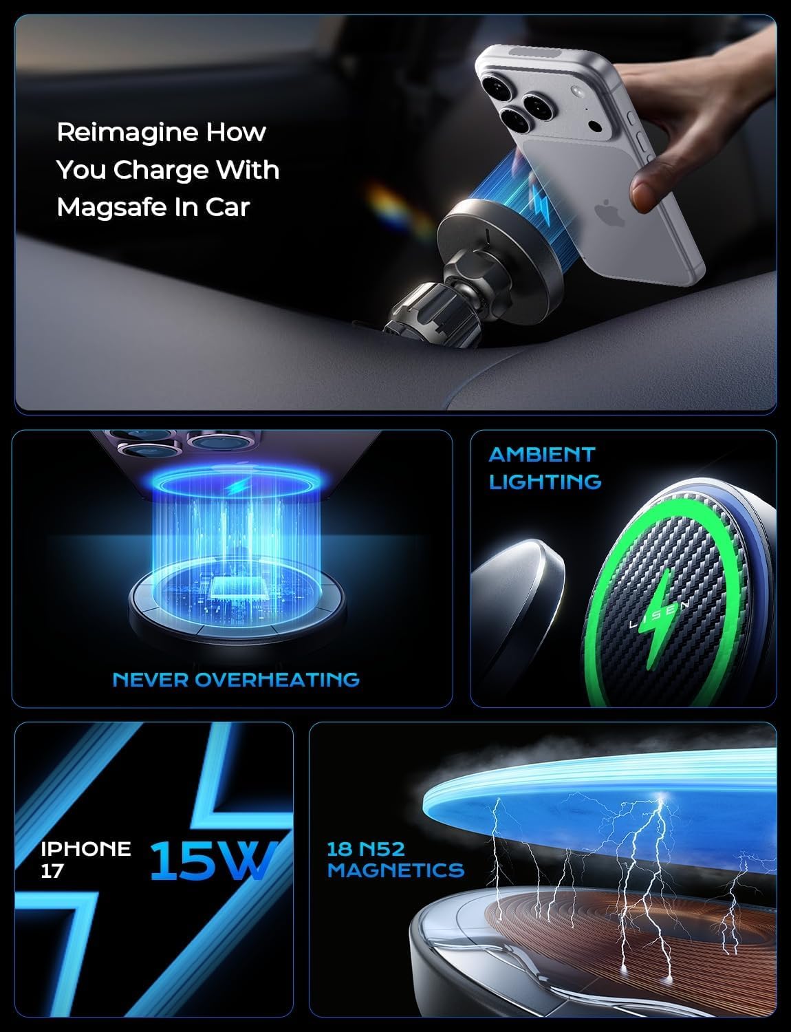 LISEN 15W MagSafe Car Mount Charger Phone 18, [Carbon Fiber] Magnetic Wireless Car Charger, Dashboard & Air Vent Car Phone Holder Mount Magnetic Universal for iPhone 17/16/15/14/13/12, Samsung Pixel view 5