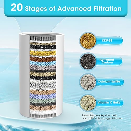 Miniatura 2 de FASDUNT Cabezal de ducha con mano, cabezal de ducha filtrado con manguera extra larga de 80 pulgadas, filtro de 20 etapas para suavizar el agua dura