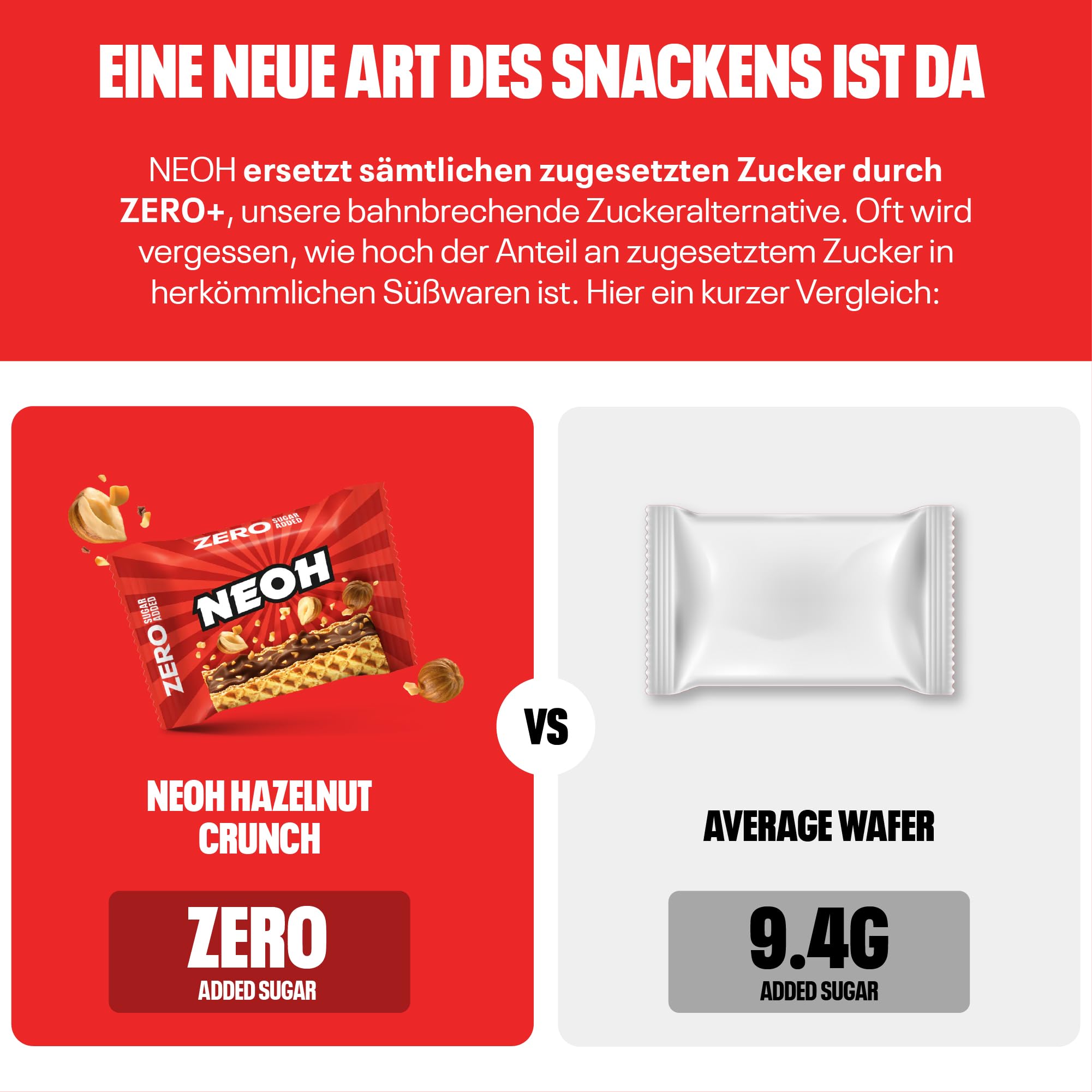 NEOH Low Carb Waffeln Haselnuss Schokolade - 1 g Zucker / 95 kcal - Ohne Zuckerzusatz - 21 g (24er Pack) - Hazelnut