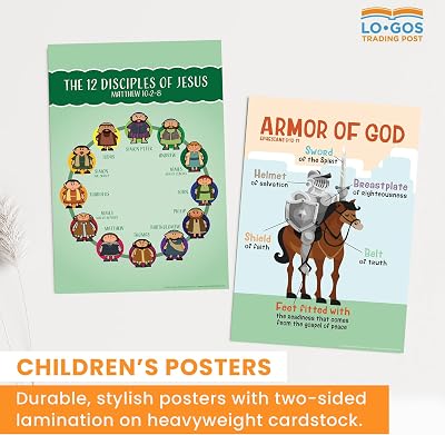 Bible Posters For Kids - Armor of God, 11x17 Liberia | Ubuy