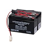 AlveyTech Premium 24 Volt Battery Pack for Razor Pocket Mod Electric Scooter (7 Ah, Versions 45+) - Replacement Set of 2 Rechargeable AGM Batteries with Wiring Harness