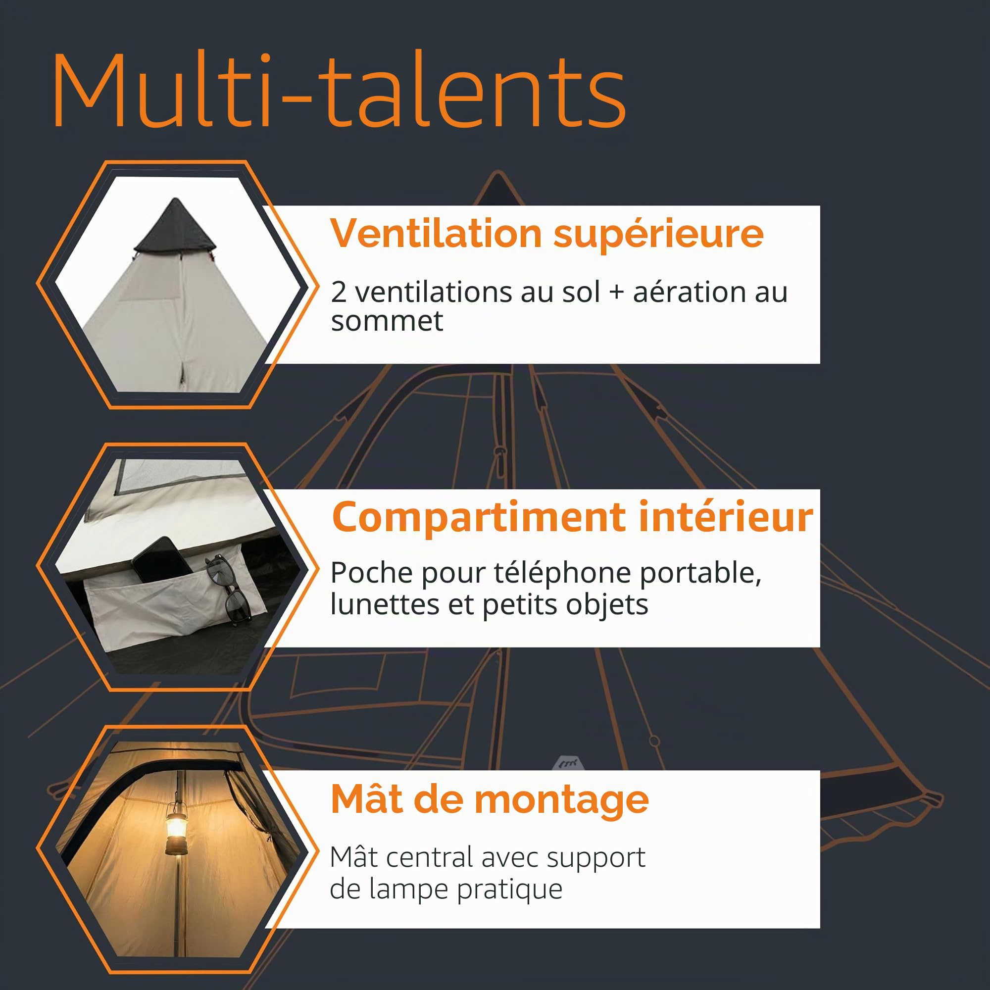 your GEAR Tente tipi Lido pour 3 à 4 personnes - Tente pyramidale avec fond cousu - Tente de camping avec protection UV 50+ et colonne d'eau de 5000 mm - Hauteur debout 220 cm et moustiquaire - Tente