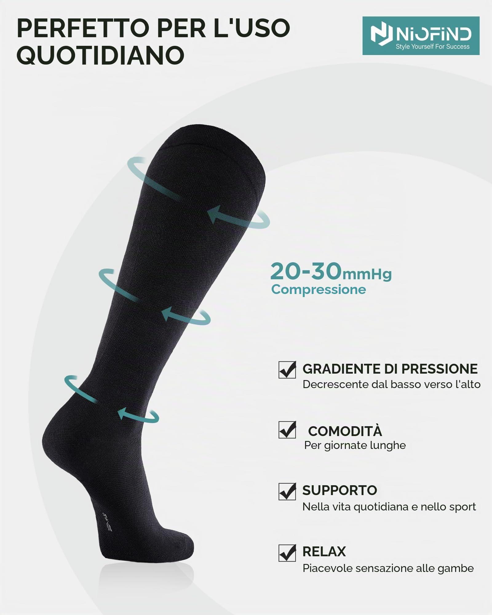 Niofind Calze a Compressione Graduata Donna e Uomo – 2 Paia di Calze al Ginocchio e Calze Elastiche – In Cotone 65% – Ideali per Sport, Lavoro, Viaggio e Gravidanza