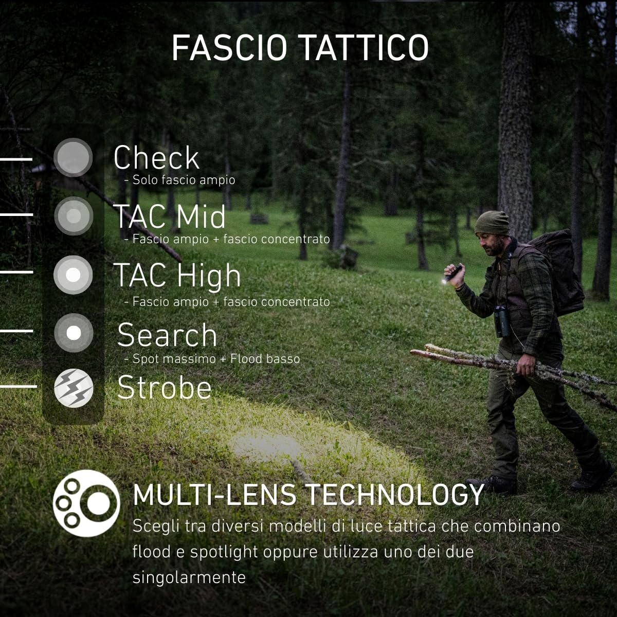 Ledlenser TAC7R Torcia Tattica Ricaricabile, 3200lm, RGB e Strobo, IP68 | Portata 370m, tecnologia multi-lente, autonomia 15h, USB-C, ideale per polizia, sicurezza ed esercito
