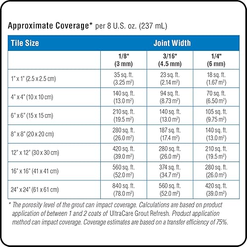 Miniatura 7 de MAPEI UltraCare Grout Refresh - Colorante y sellador de lechada universal, botella de 8 onzas, restauración y protección de lechada fácil, 5015 Bone
