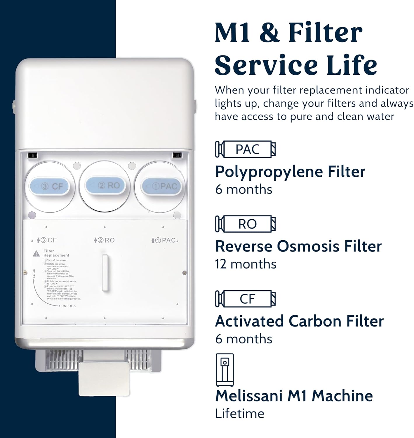 Replacement Filters for Countertop Reverse Osmosis Machine – Advanced 5-Stage Purification, Easy Installation, Long-Lasting Filtration Performance (PAC Composite Filter)