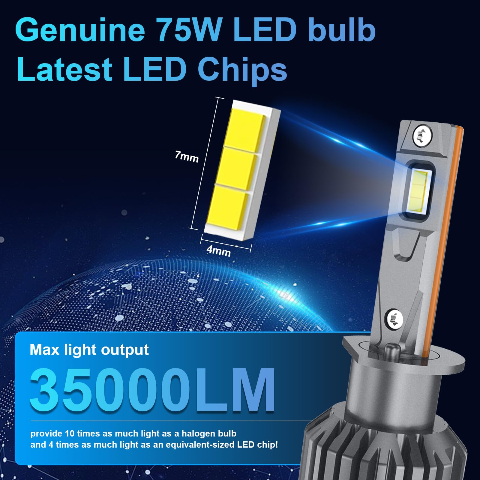 Sycreek Bombilla H1 LED, 35000LM 6000K Blanco Frío 700% Brillo Súper Brillante 360 ° Ángulo Haz Ajustable Led H1 Kit Conversión Automóvil Anti Error, 2 Piezas