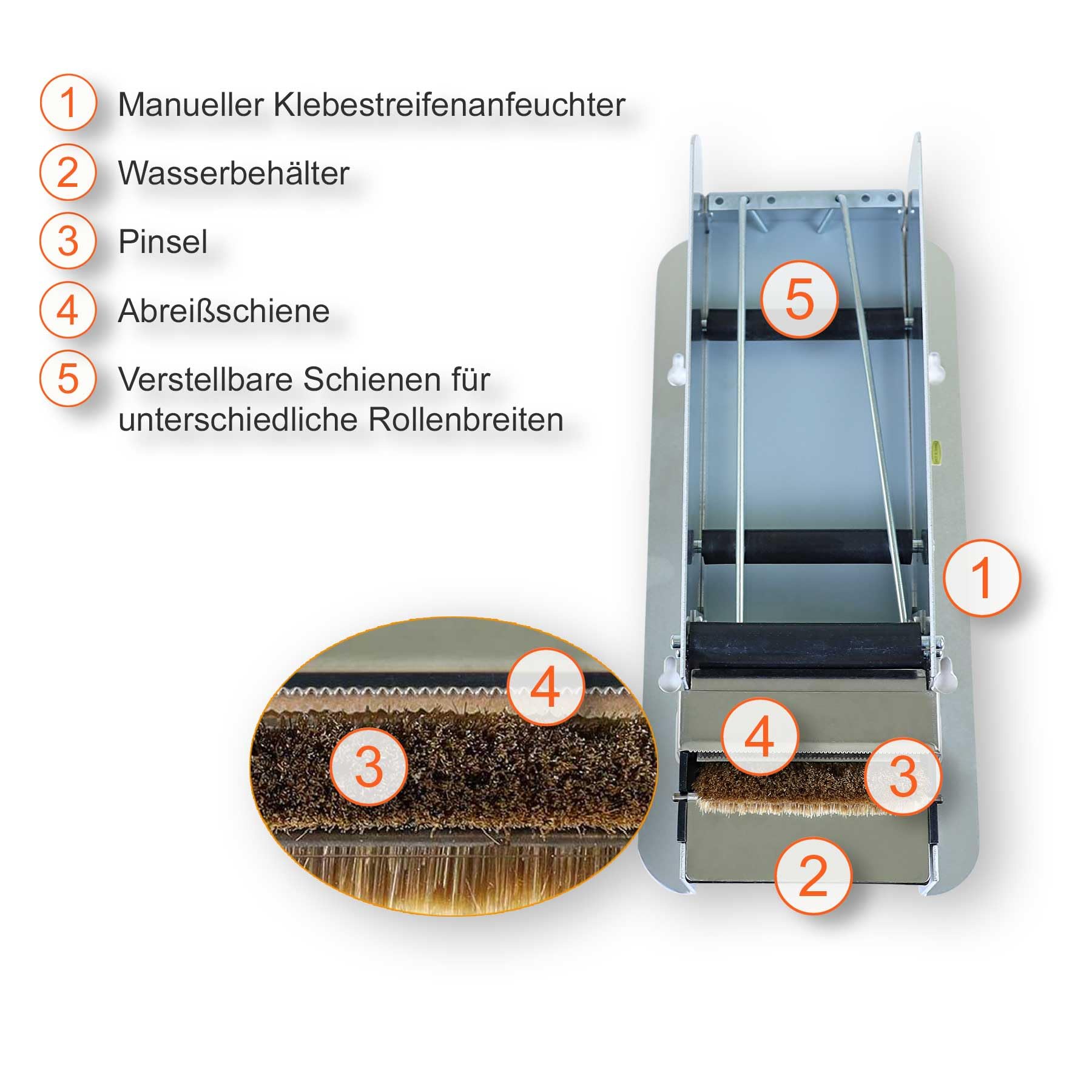 Europack24 Nassklebe-Set: 6 Rollen Nassklebeband und 1 Klebestreifengeber | 60mm x 200m unverstärkt | Paketklebeband für Kartonagen | stark klebendes Packband | Klebebandanfeuchter für Büro und Lager