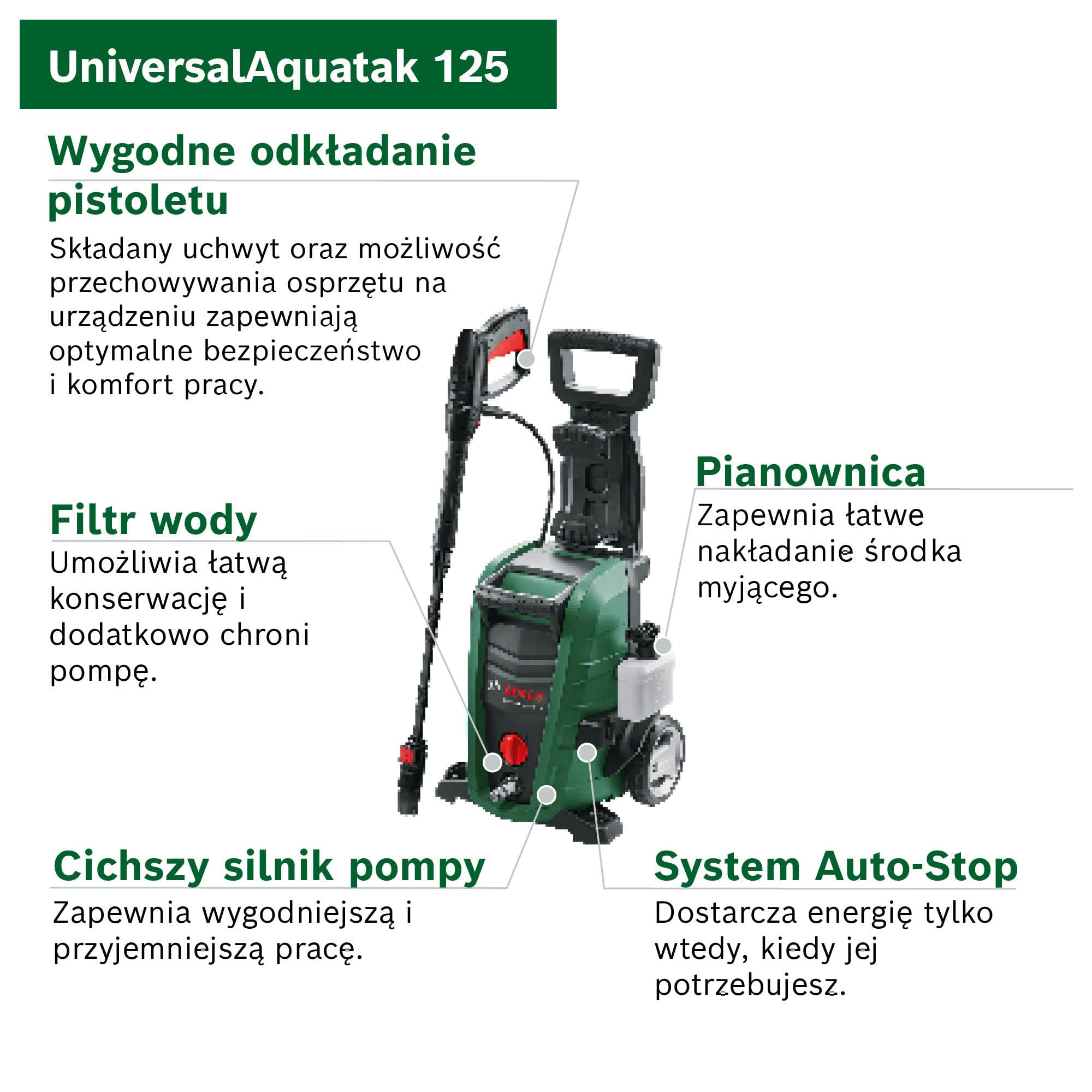 Bosch Home and Garden Aquatak uniwersalny 06008A7A00 1500 W