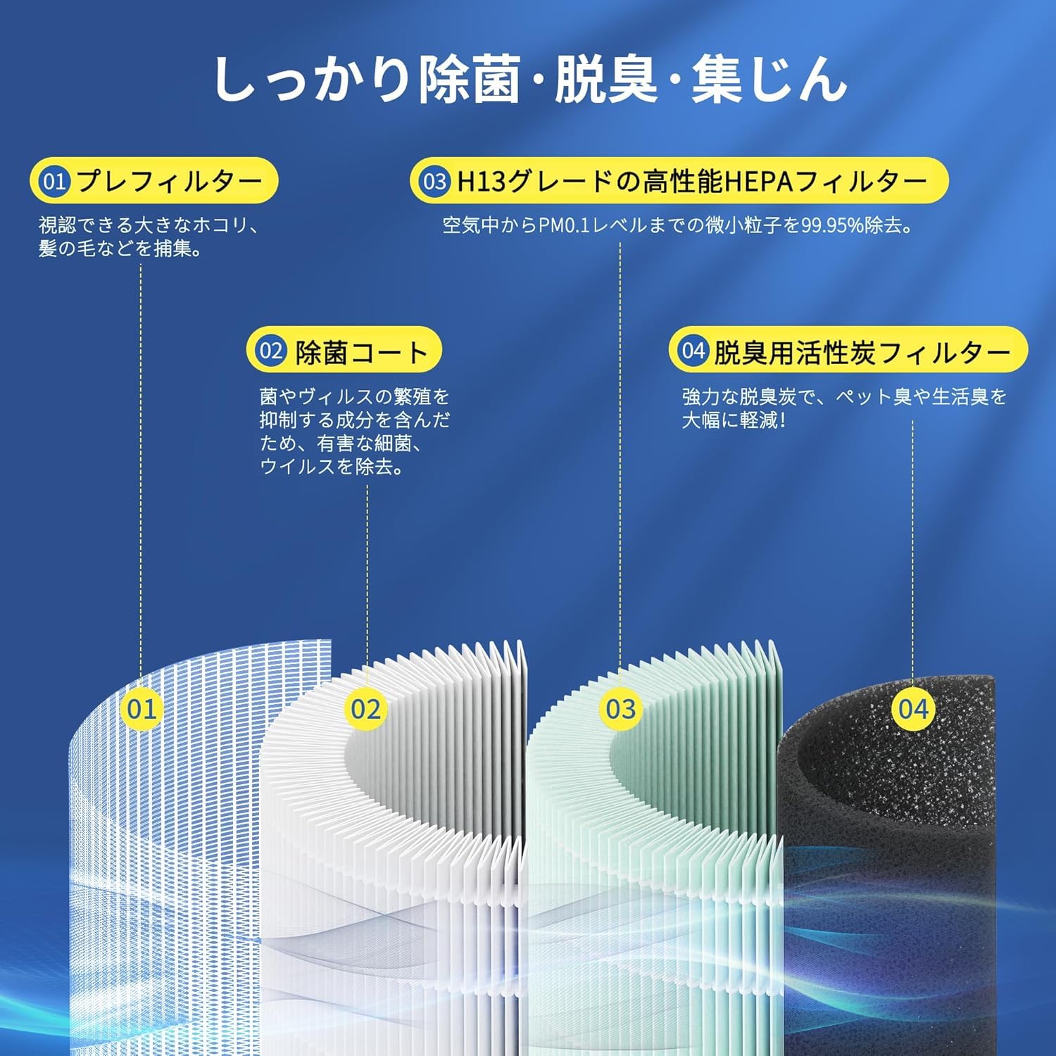 Y&R 空気清浄機 　フィルター1枚追加出品 SHARP（シャープ） 空気清浄機 FZ-Y80MF枠付(1枚) イオンカートリッジ