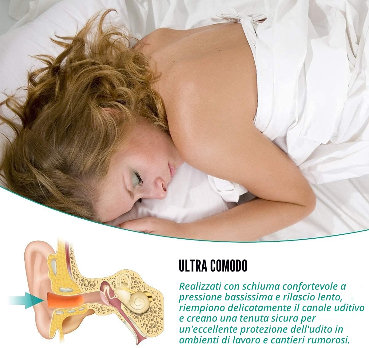 100 paia di tappi per le orecchie per cancellazione del rumore, in schiuma ultra morbida, per dormire, russare, cancellare il rumore, tappi per le orecchie riutilizzabili