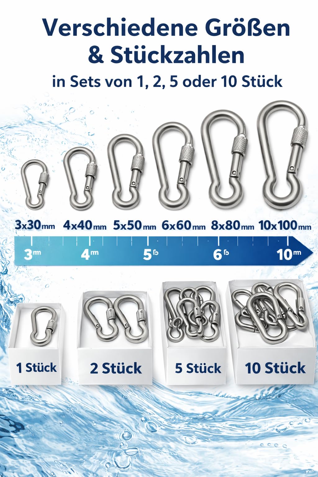 Karabiner mit Sicherungsmutter 4-10 mm Edelstahl V4A (AISI316) Schraubkarabiner, seewasserfest, für Seile, Ketten, Outdoor, Marine, Korrosionsbeständig, besonders langlebig.
