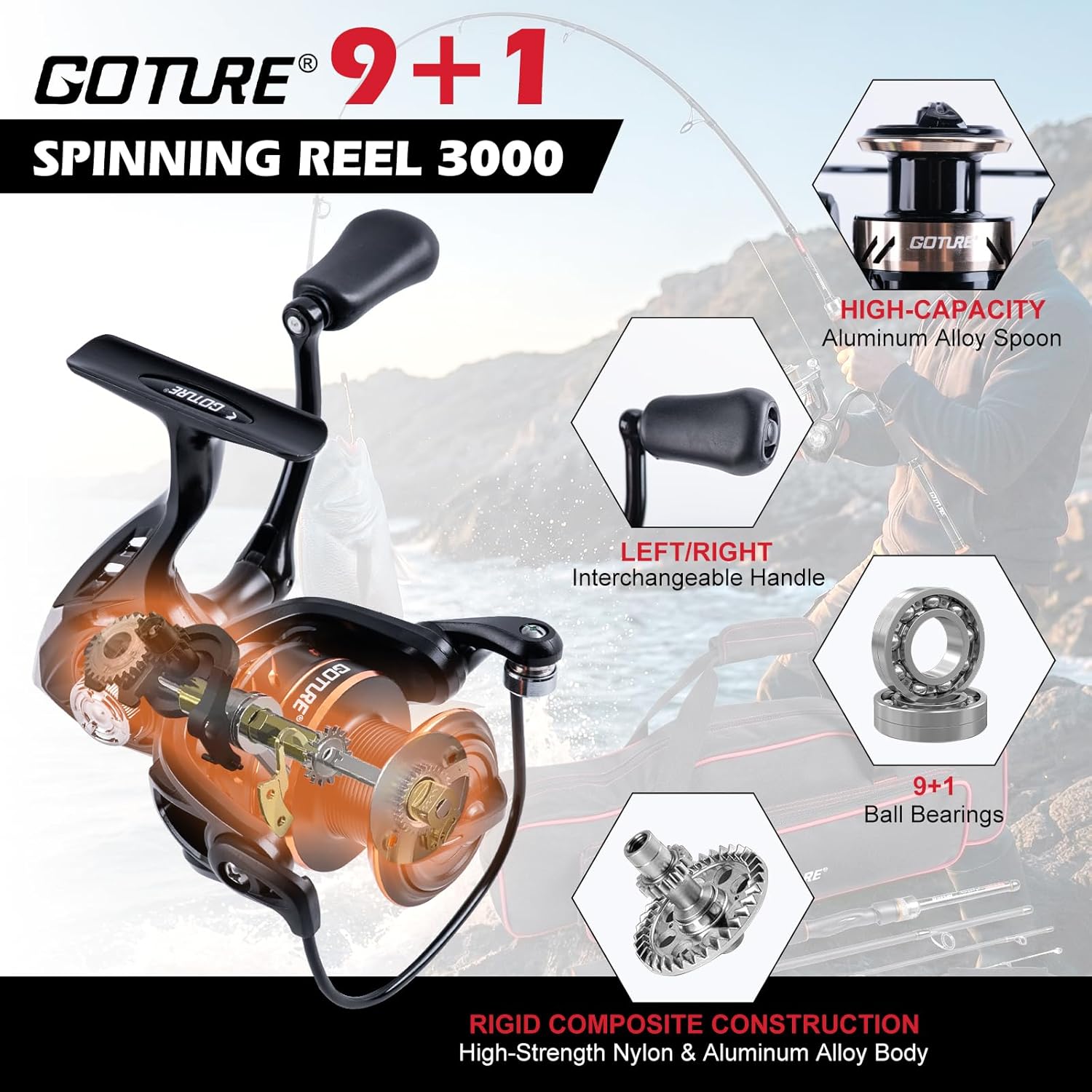 Goture Spinning Fishing Rod & Reel Combo with Carrier Bag,6.6-9FT,Spin Reels, Lures Kit, Pliers, Braided Line, Fish Gripper, Carbon Fiber Freshwater Fishing Rod Full Kit for Starter