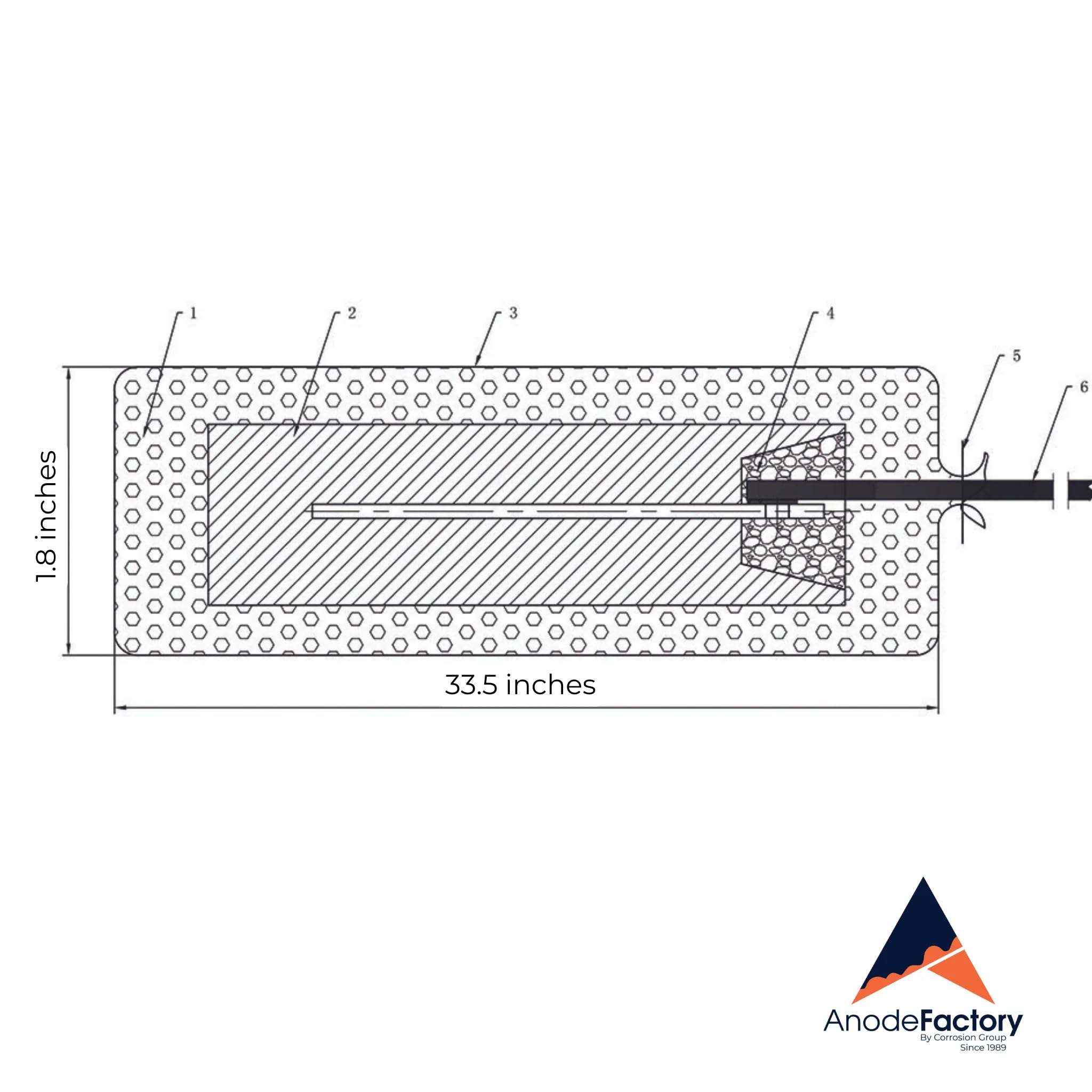 Zinc Anode Bag 15 Lbs, for Below Ground use, Similar to widely Known 12S1.4ZP & ZT 1144-2