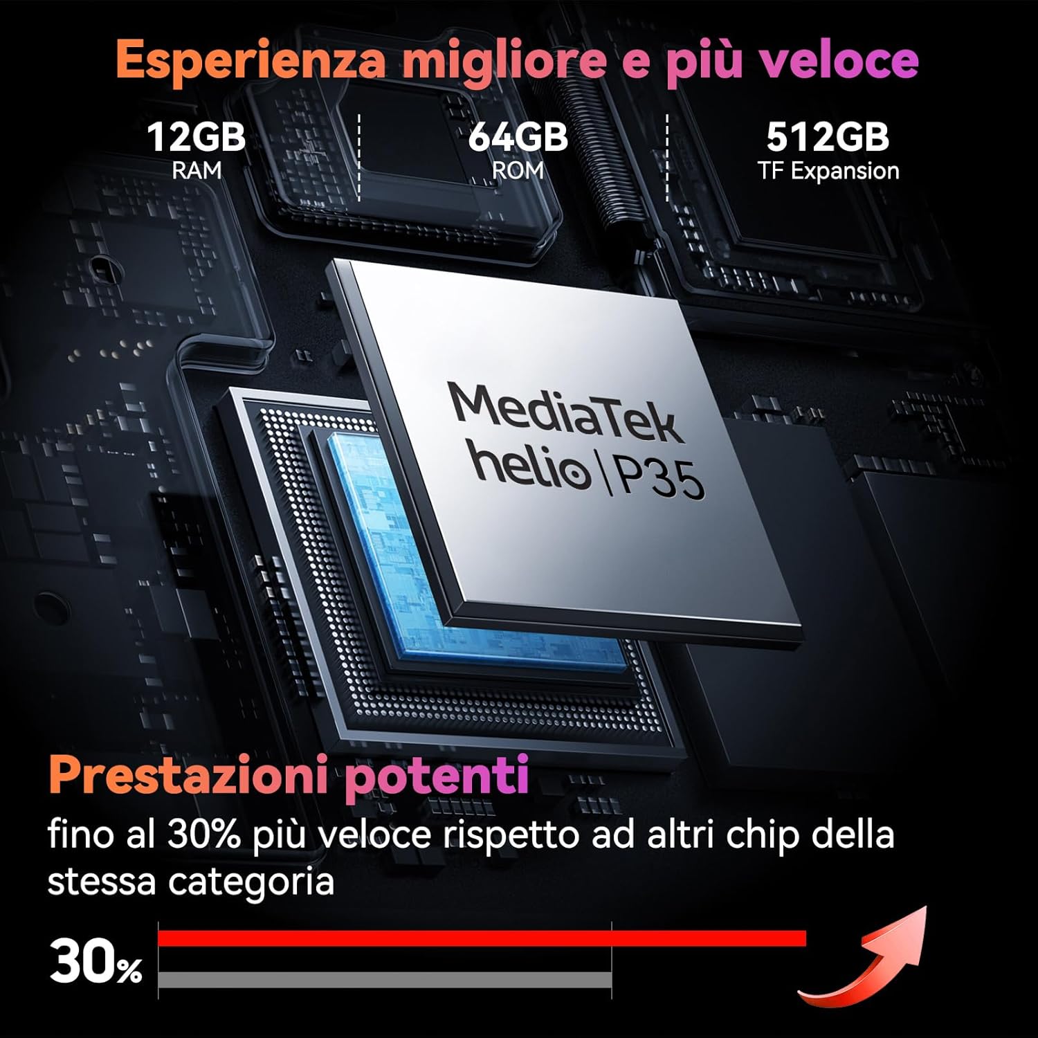 Blackview BV5300Pro Rugged Smartphone Android 14 Telefono Indistruttibile, 12(4+8) GB+64GB/1TB Espandibile, 6580mAh, Cellulare Impermeabile IP68/IP69K, 6,088"HD+, 13MP+8MP, NFC/3 Slots/Face ID/OTG/GPS Nero - Immagine 5