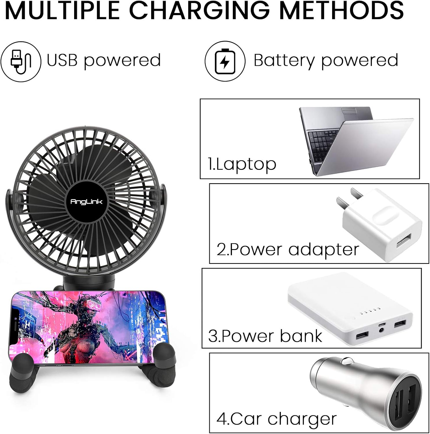 Anglink 40H 5000mAh Battery Operated Stroller Fan, Portable Baby Fan with Flexible Tripod, Car Seat Fan with 3 Speeds, Clip on Fan for Bike, Bed, Desk : Baby