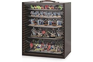 Miniature Display Case: Showcase Your Valued Miniatures