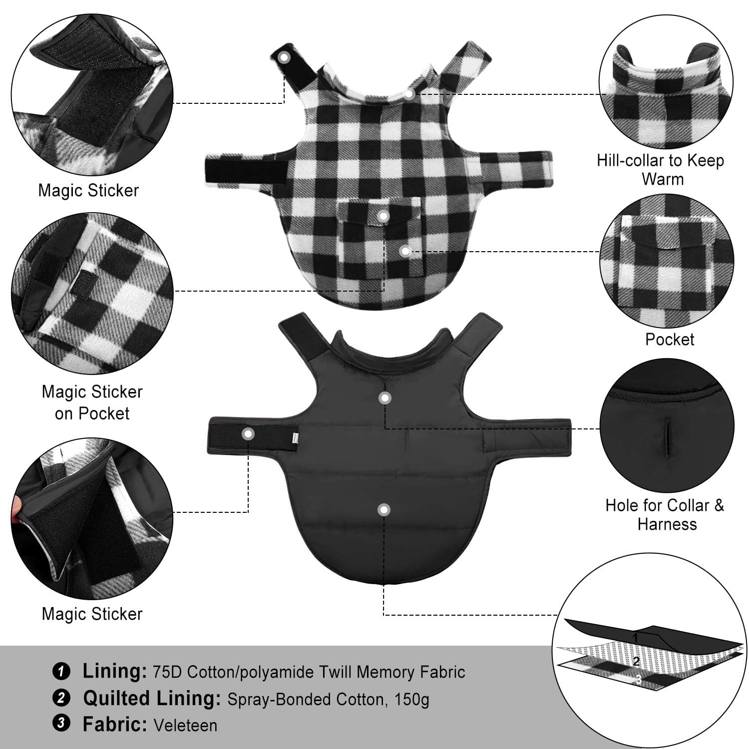 ASENKU Cappotto Cane Impermeabili Invernale, Cappottino Cane Reversibile Antivento Freddo, Calda Giacca per Cani Taglia Piccola S, Gilet per Cani con Fodera in Lana Protegge Dal Freddo
