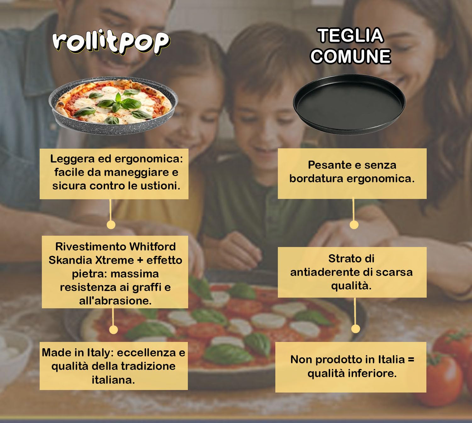 RollitPop Teglia Forno Rotonda Per Pizza e Farinata, 34 cm, Made in Italy, Rivestimento Alto Antiaderente, In Alluminio, Leggera E Facile Da Pulire, Effetto Pietra Linea Vulcania (2 Teglie)