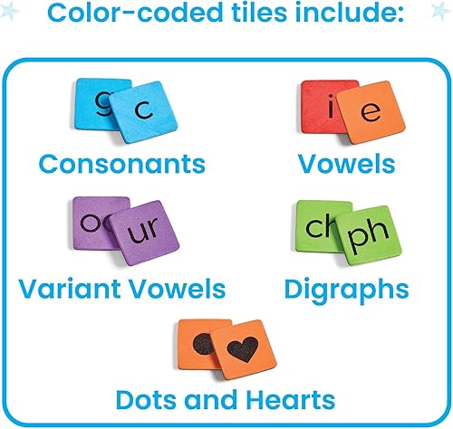 Miniatura 3 de hand2mind Phonics Word-Building - Azulejos magnéticos