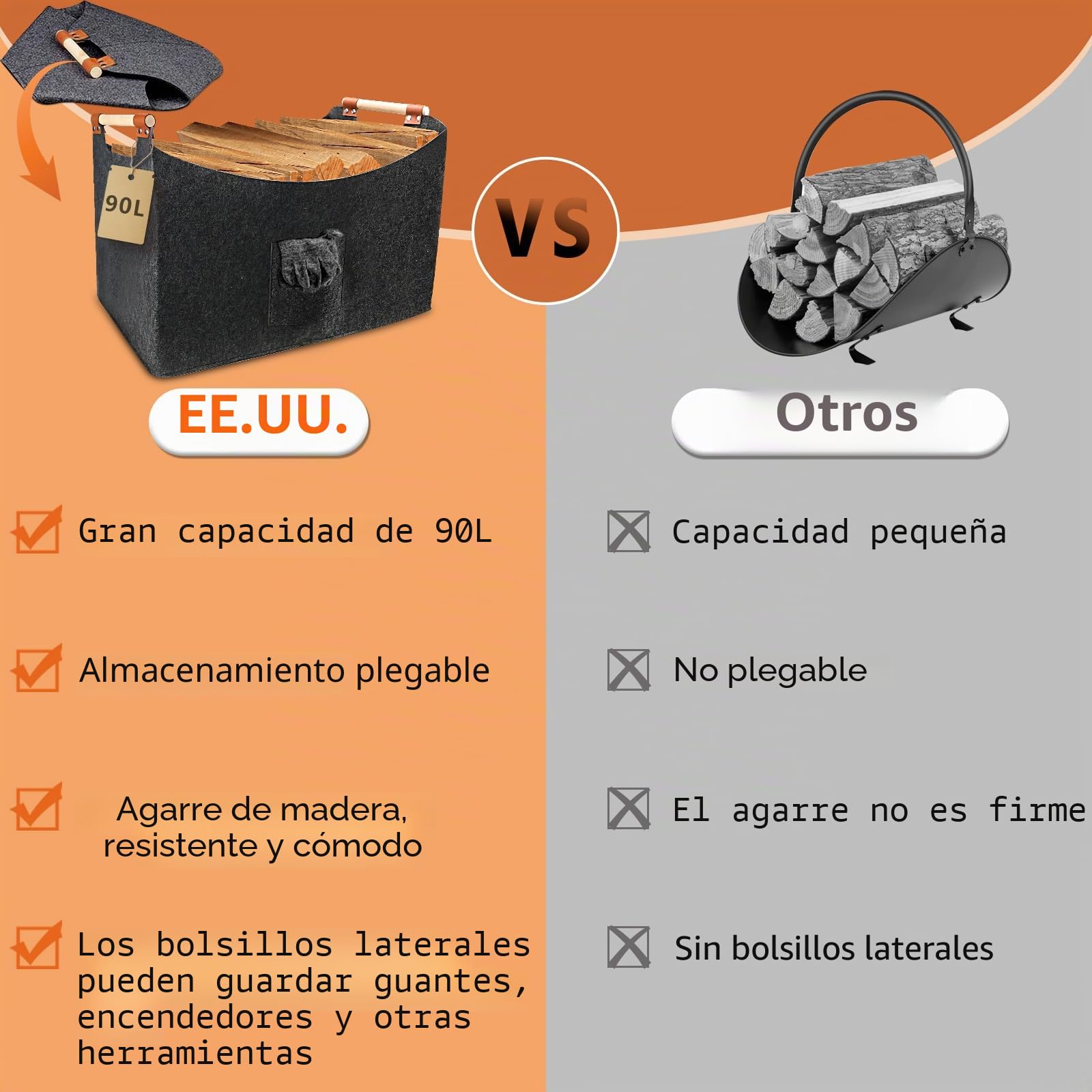Cesta de madera para leña grande, de fieltro, XXL (96 L, 60 x 40 x 40 cm), plegable, fieltro extragrueso con mango de madera y guantes, para compras y leña, color gris oscuro (96 L)
