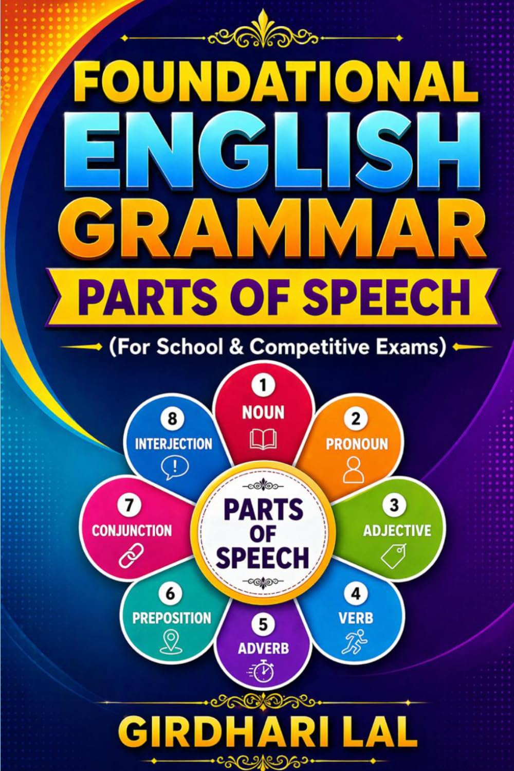 Foundational English Grammar: Parts of Speech for School and Competitive Exams