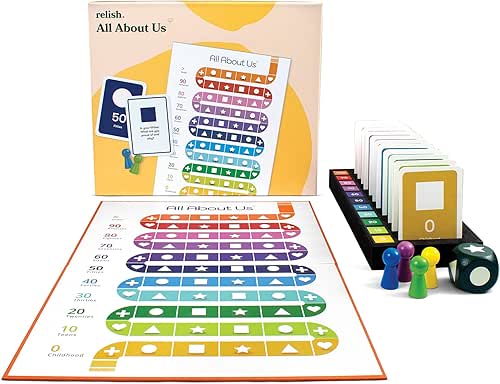 Relish All About Us Dementia Board Game, Dementia Activities for