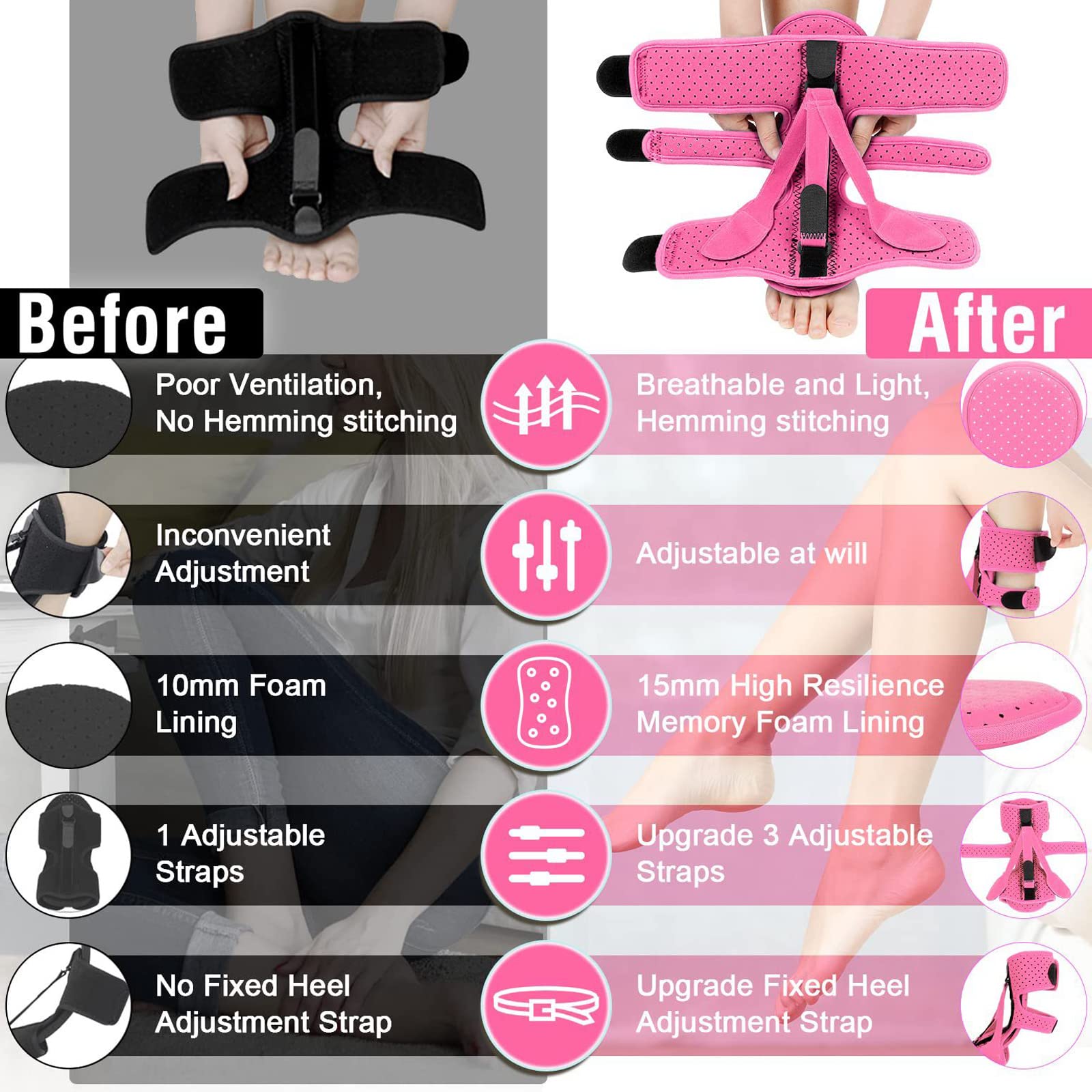 Attelle de Nuit Plantar Fasciitis, Nouveau Avec 3 Attelles Ajustables Pour Fasciite Plantaire,Support de Fasciite Plantaire Respirant pour Pieds Plats, Talons, Cheville (Rose)