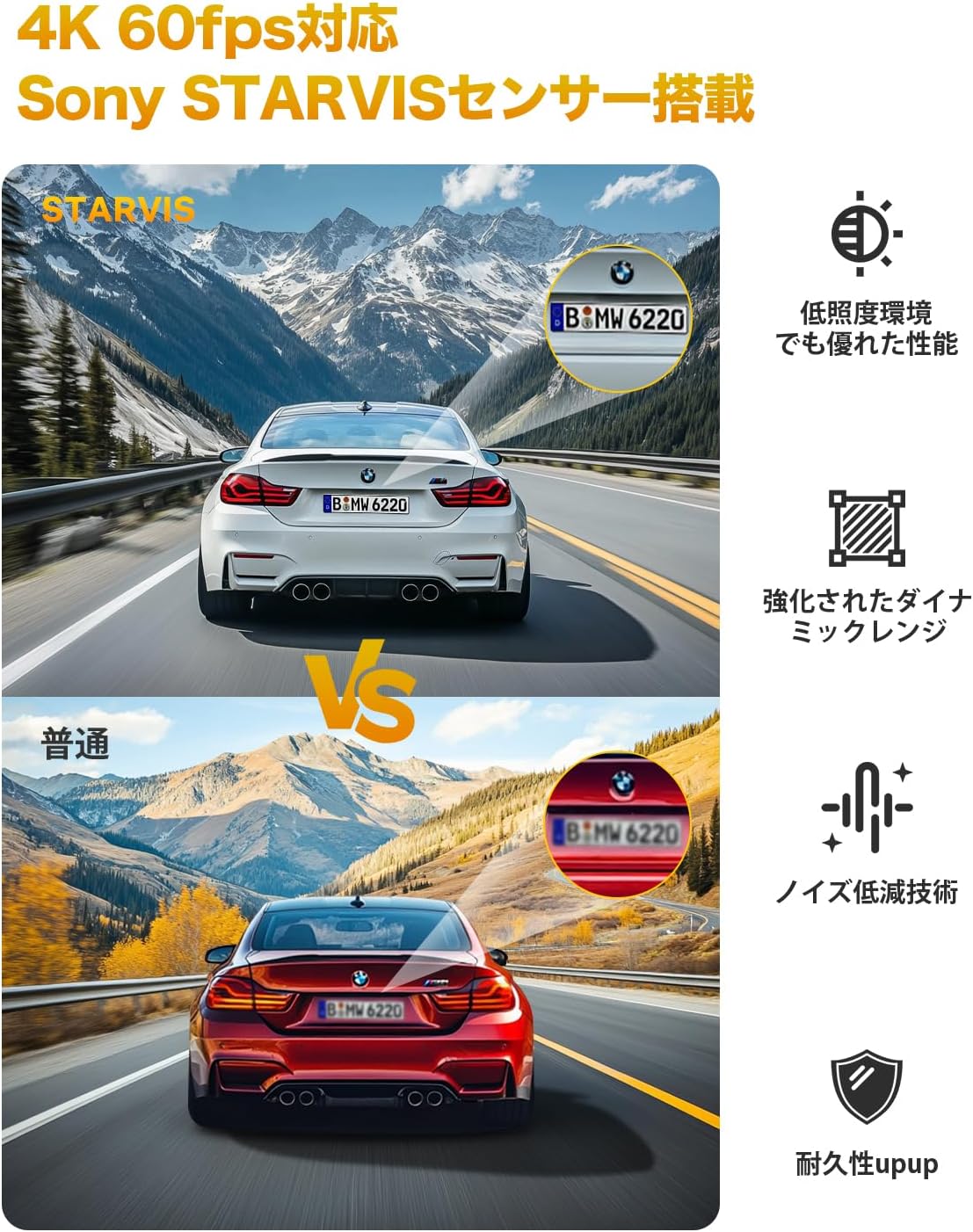 GKU D900JP dash cam 24-hour parking monitoring features