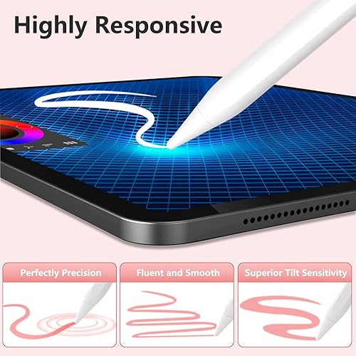 Miniatura 5 de Lápiz óptico para iPad con carga rápida de 15 minutos, rechazo de palma, lápiz activo compatible con Apple iPad Pro de 11 y 12.9 pulgadas