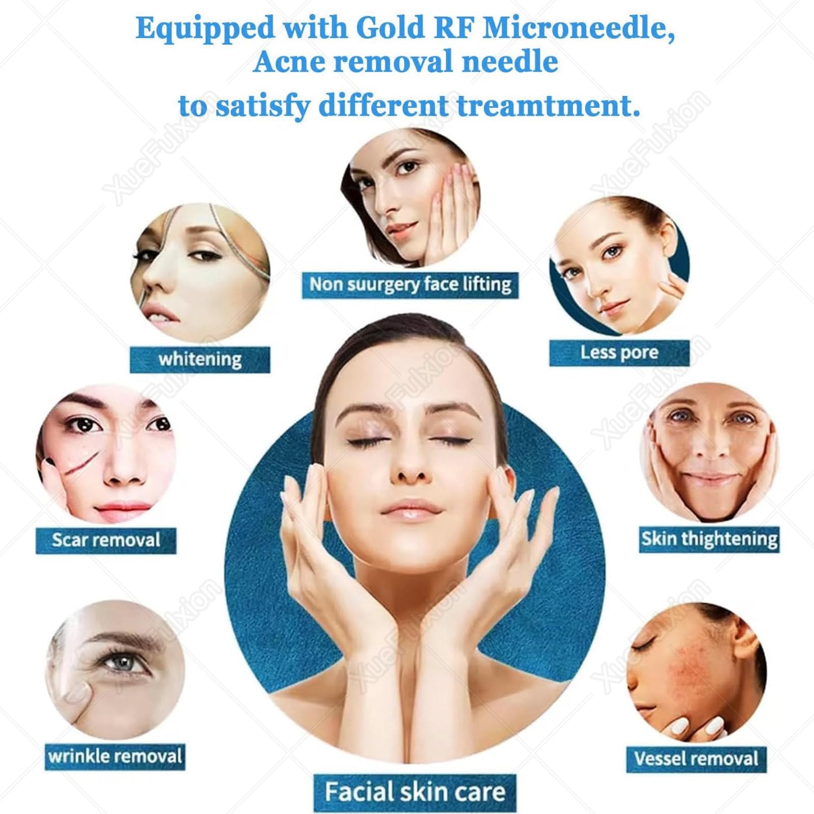 Dermapen Radiofrecuencia Lujo - Dispositivo Micro-Needling Profesional para Tratamiento Anti-Edad en Casa,Eliminación de Manchas Solares y Liftado No Quirúrgico