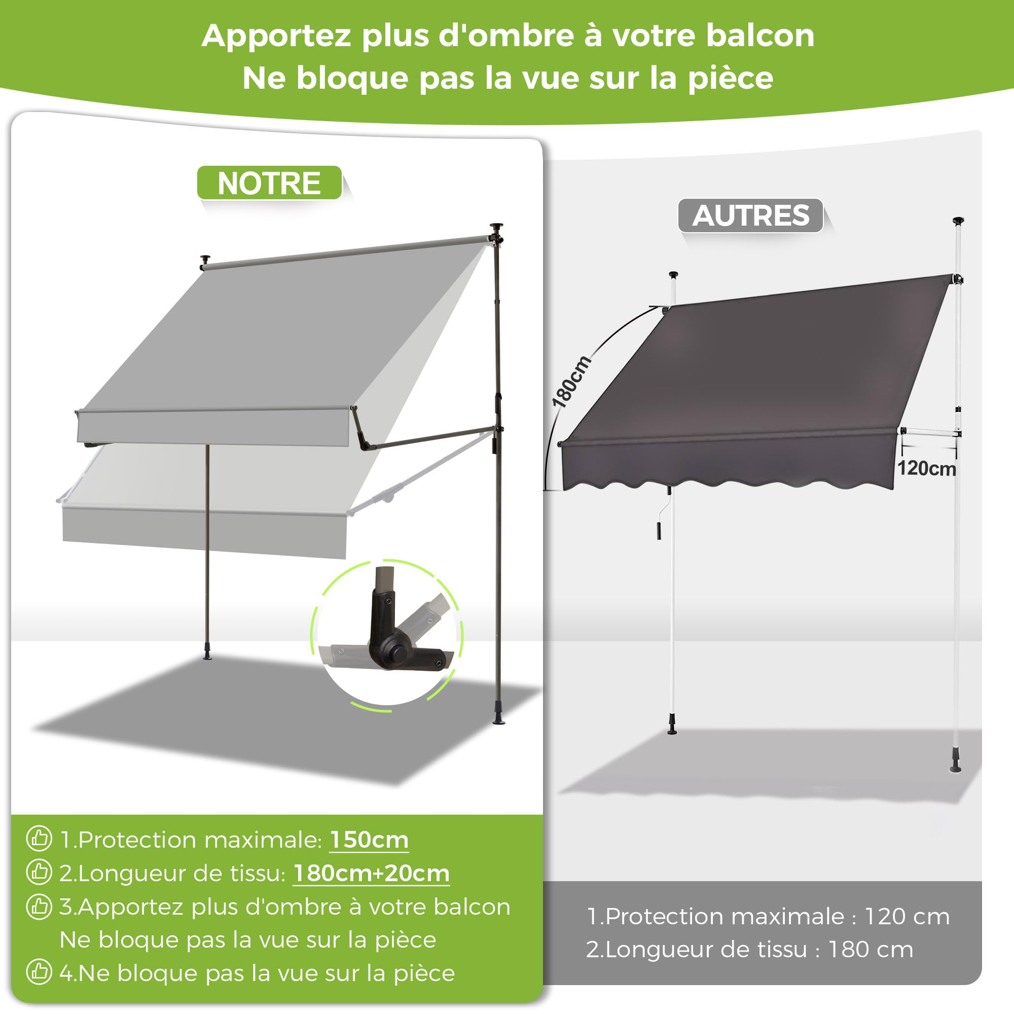 BelleMax Store Balcon sans percage,Store Banne Pliant 2-in-1,Protection UV et imperméable, réglable en Hauteur, Gris 300 cm x (125 + 25 cm)