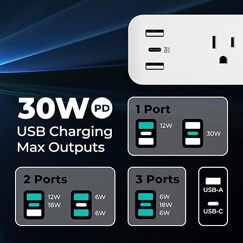 Miniatura 7 de KMC Protector de sobretensiones USB-C PD de 3 tomas, paquete de 2, puerto USB-C de entrega de energía de 30 W, 2 puertos USB-A, protección contra