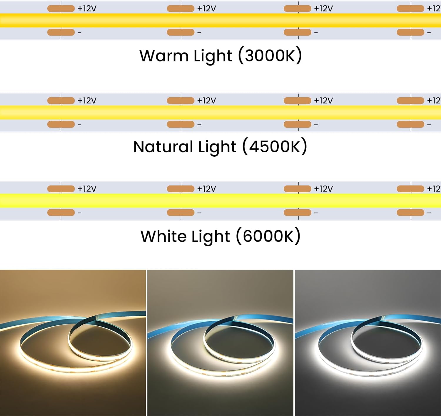KISUFU COB LED Strip 12V, 480 LEDs/m IP21 Non Waterproof 8MM 2PIN Flexible LED Tape Lights Super Bright Strip Light for TV,Bedroom,Party DIY Decoration(Without Power Adapter)