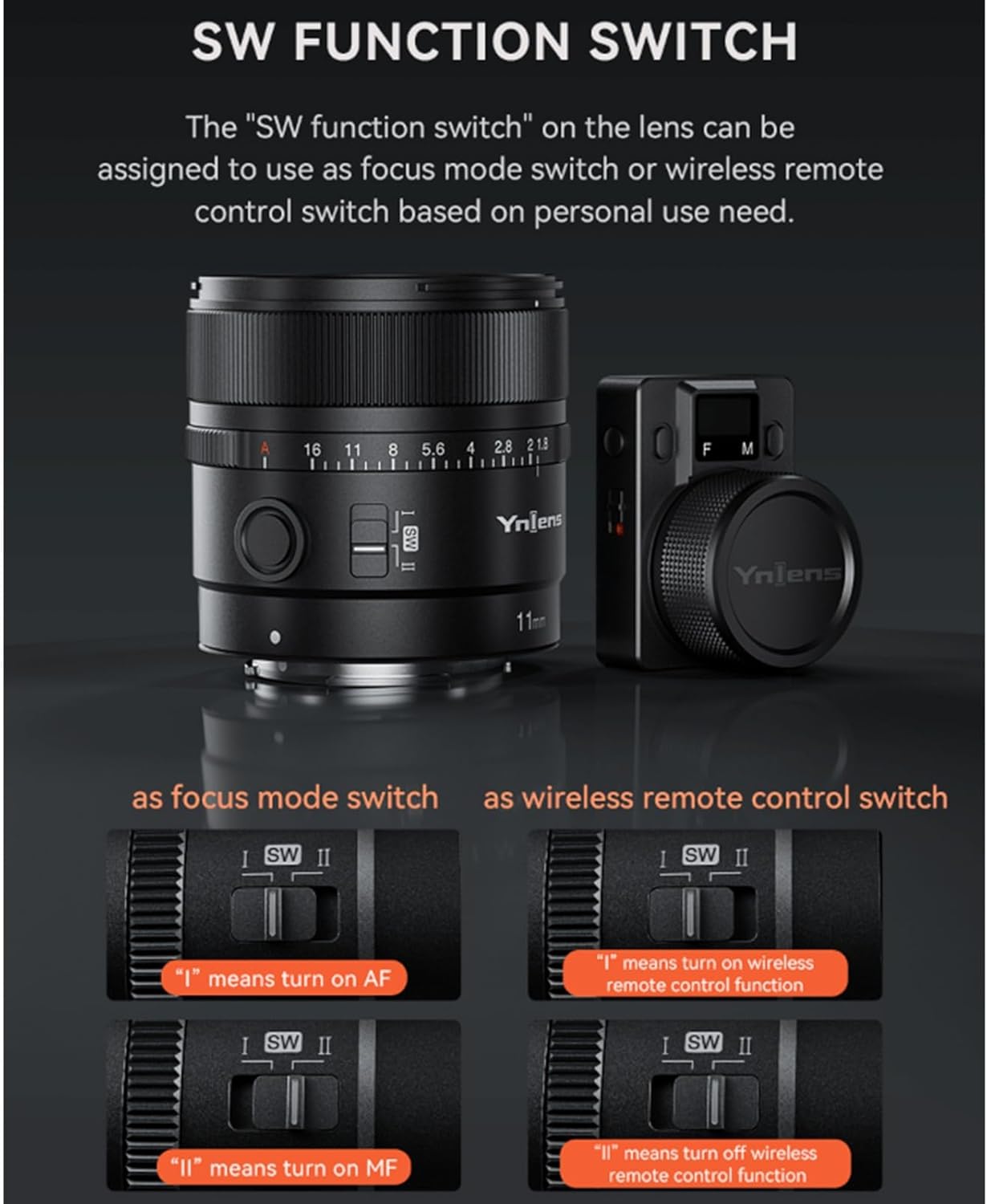 YONGNUO YN11MM F1.8S Lens w/Remote Controller for Sony 11mm F1.8 Large Aperture Fixed Prime Lens Auto Focus APS-C Frame Ultra Wide Angle Lens for Sony E Mount Mirrorless Cameras