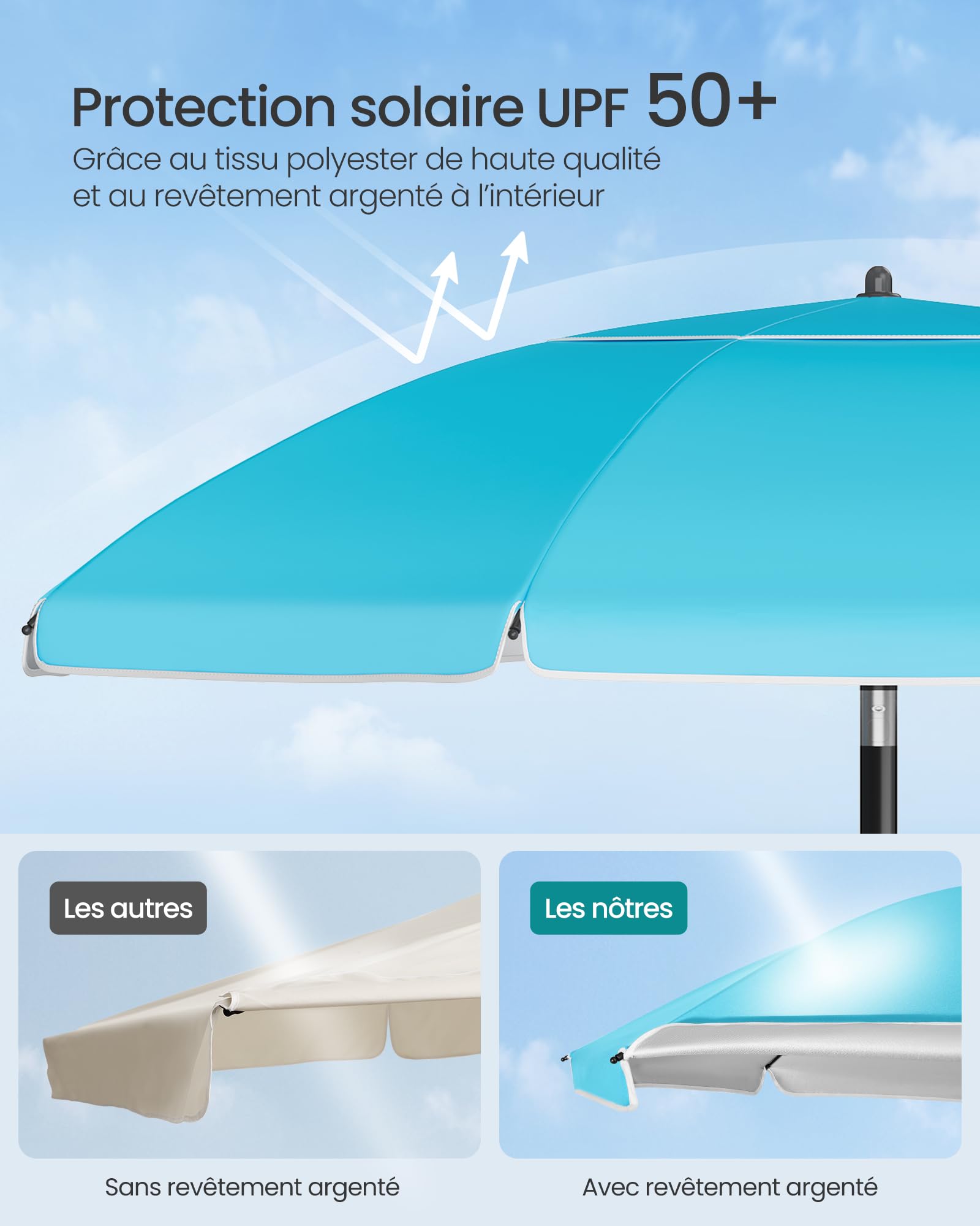 SONGMICS Parasol 160 cm, UPF 50+, Inclinaison de 30° des 2 Côtés, Hauteur Réglable, Petite Tablette, Crochets, Adapté pour Plage, Jardin, Sans Base, Bleu GPU0080Q01