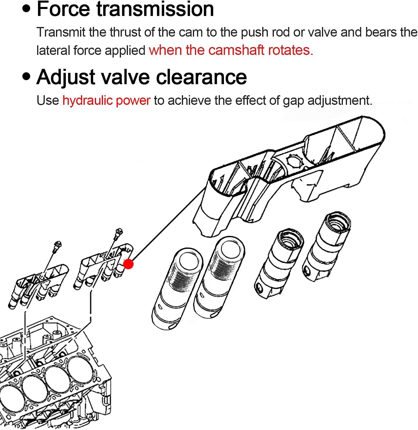 16 Pcs Active Fuel Management AFM DOD Roller Lifters Valve Lifters Hydraulic Compatible with Chevy GMC Cadillac Buick 5.3L 6.0L 2007-12 Replaces 12619820 17122490 12645725 (8+8)
