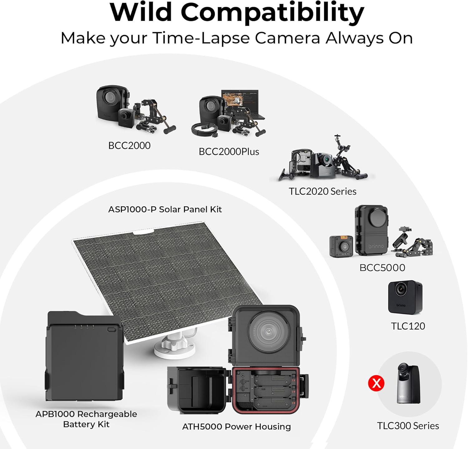 Brinno BCC5000 + APB1000 + ASP1000-P Solar Power, 4K Time Lapse Construction Camera Outdoor Bundle -Imaging Sensor, WiFi Remote Control, Weatherproof Housing, 4 MRB1000 Battery Packs & 10W Solar Panel