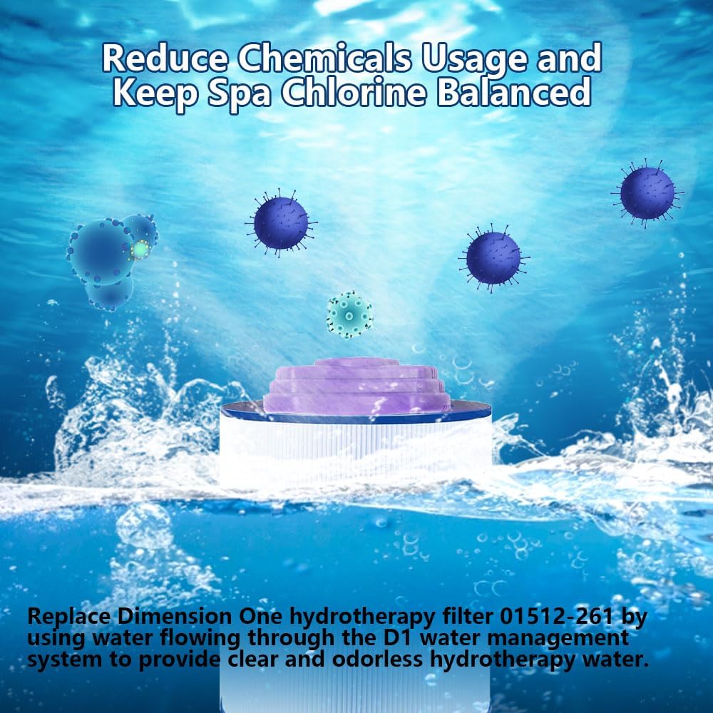 Dimension One Spa Filter, Replacement for Vision Cartridge Dimension One Spa Lasts 6 Months, 01512-261 Compatible with Vision Hot Tub Filter Keeps Spa Crystal Clear (1-Pack) - Image 4