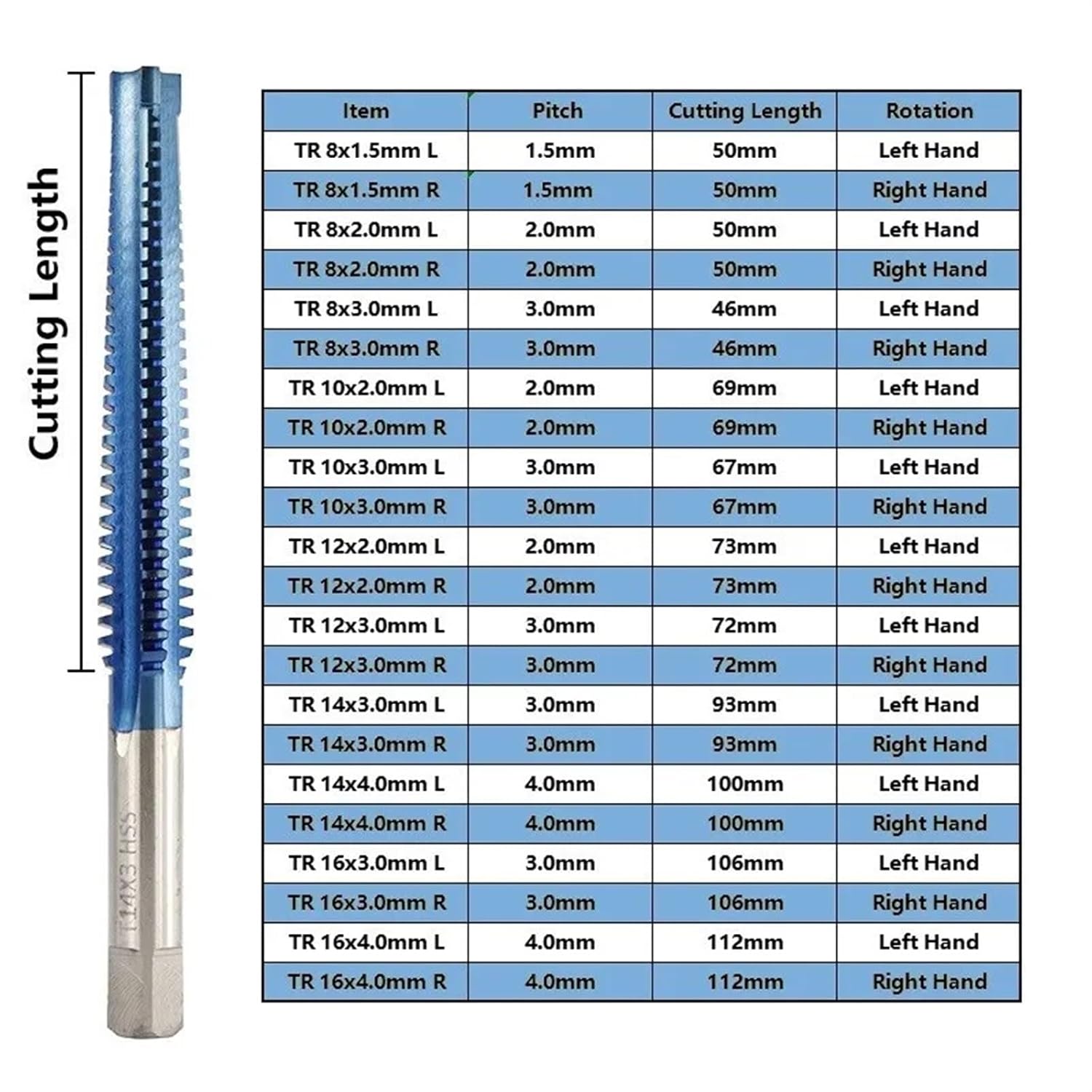HSS Thread Tap TR8/10/12/14/16 Spiral Screw Thread Tap Drill Bit Left/Right Hand Machine Tap 1Pcs(TR16x4.0)