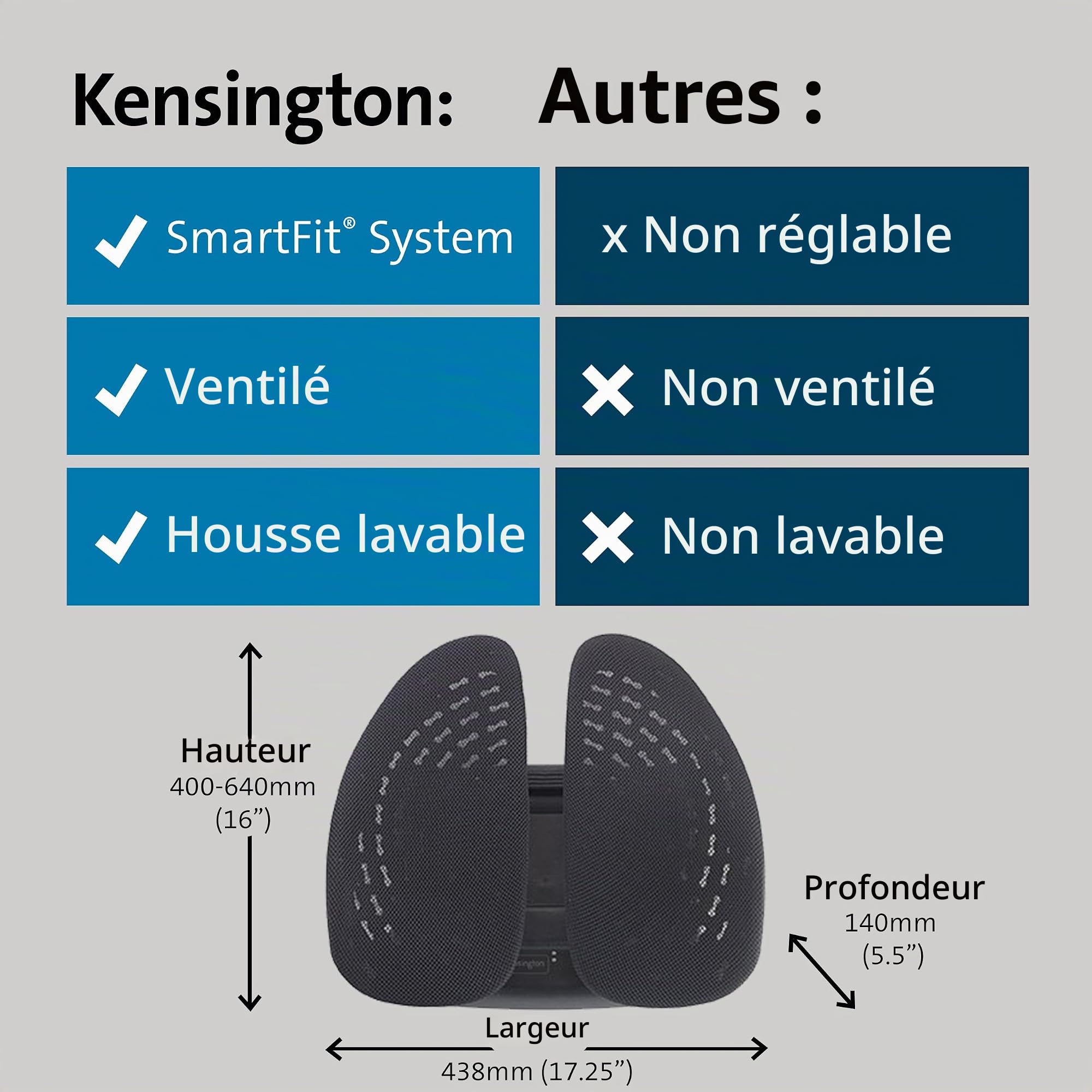 Kensington Soutien Lombaire - Coussin Adapté SmartFit - Ergonomie, Hauteur Ajustable, Soulagement de la Sciatique, Pour la Voiture ou la Chaise de Bureau (K60412WW)