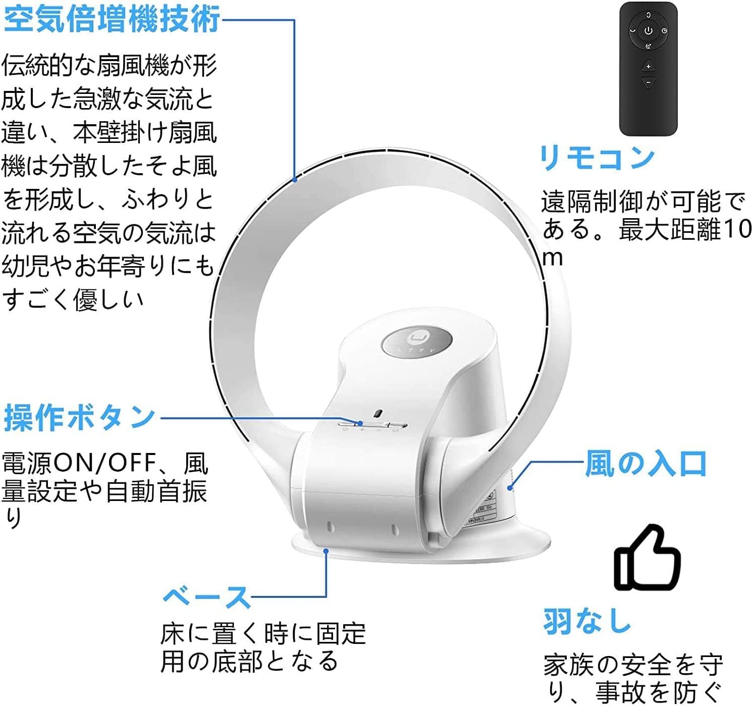 Diagram of the ULTTY bladeless fan highlighting its components including the remote control, air inlet, control buttons, and base.