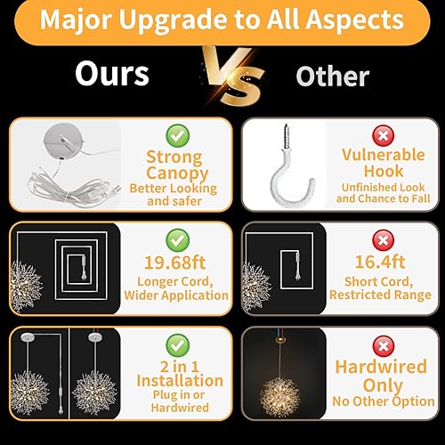 Miniatura 3 de HOXIYA Candelabros modernos de cristal, fuegos artificiales, candelabro de diente de león enchufable, lámpara colgante Sputnik cromada para