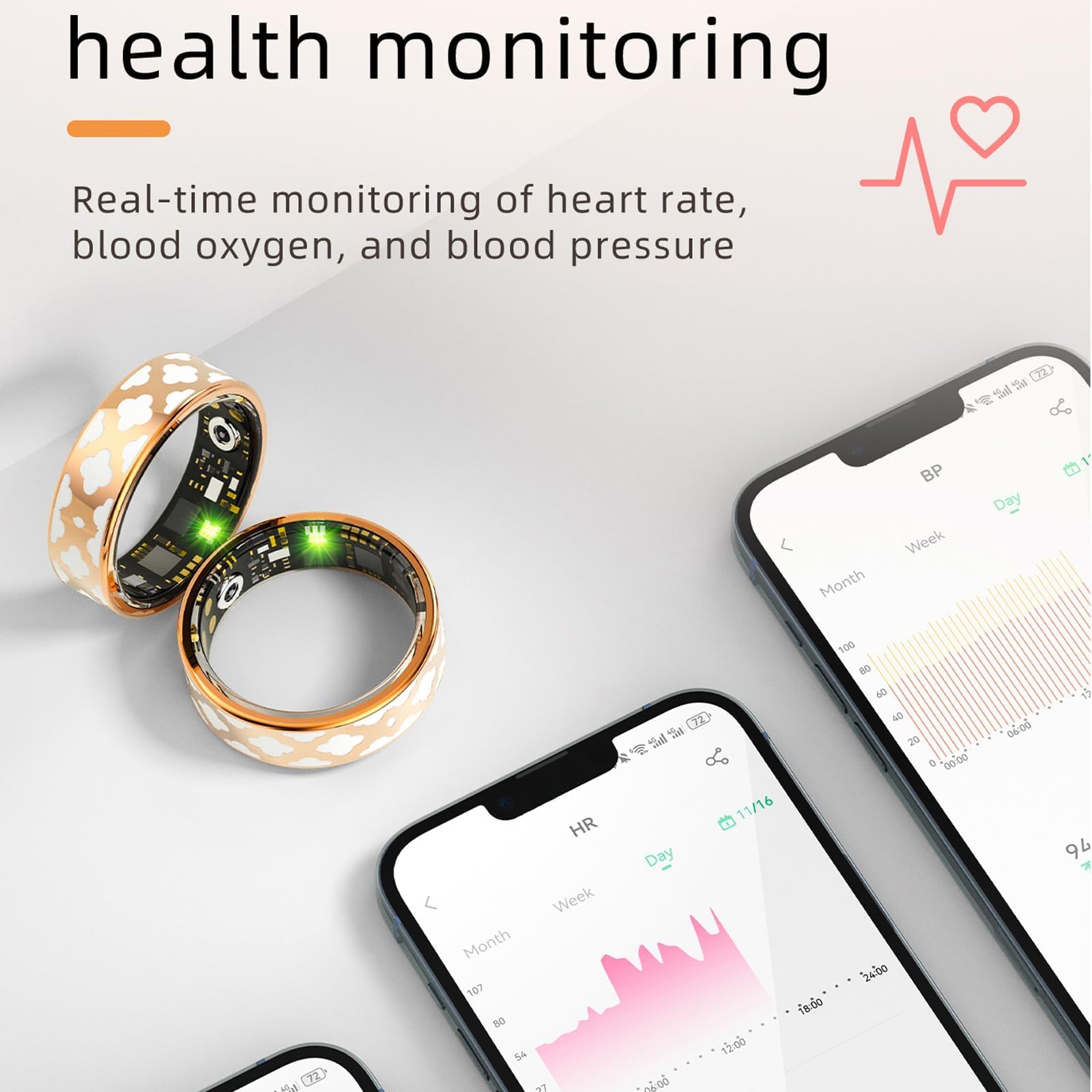 Smart Ring Heart Rate Monitor Sleep Tracker Blood Pressure Ring Fitness Tracker Pedometer Step Counter Calories Fitness Ring Anillo Inteligente Health Smart Rings for Women Ladies, #9, Rose Gold